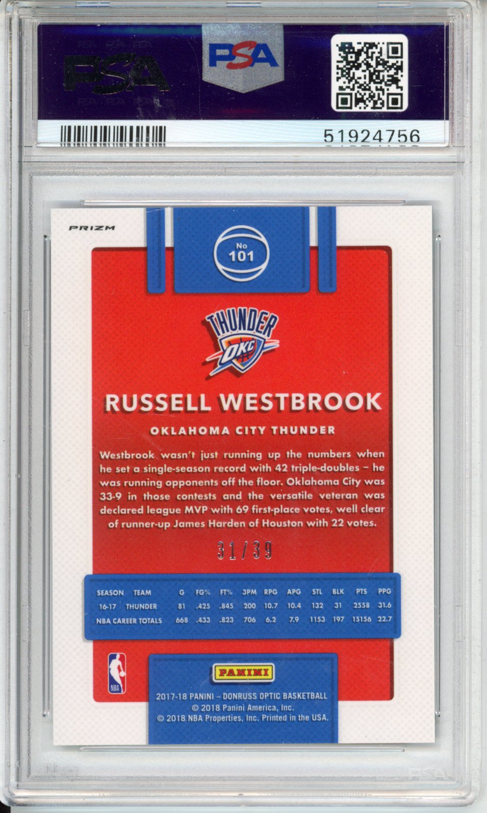 2017 Panini Donruss Optic Russell Westbrook #101 Black Velocity PSA 10