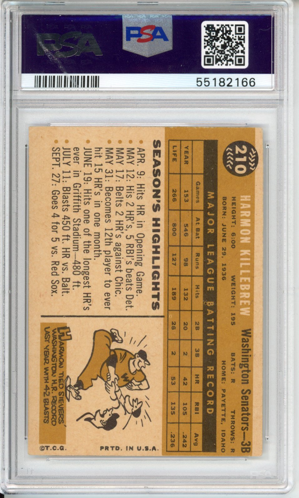 1960 Topps Harmon Killebrew #210 PSA 5