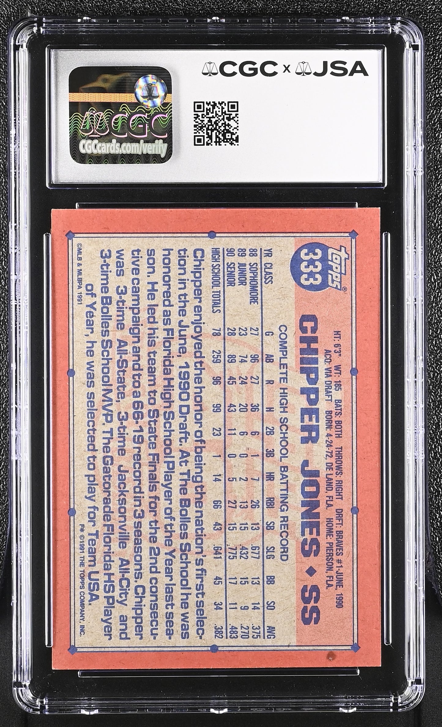 1991 Topps Baseball Chipper Jones #333 English CGC authentic