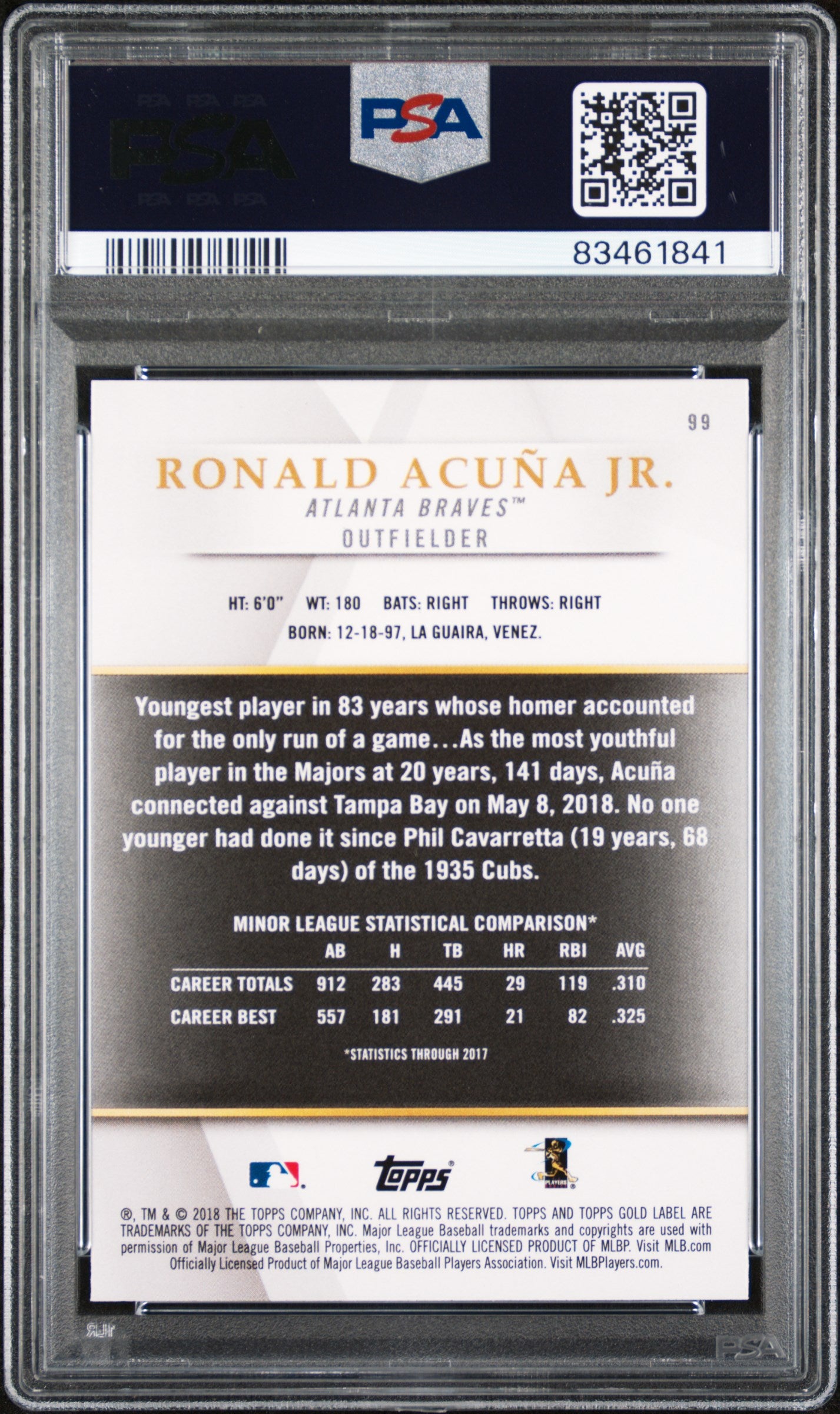 2018 Topps Gold Label Ronald Acuna JR. #99 Class 3 PSA 10