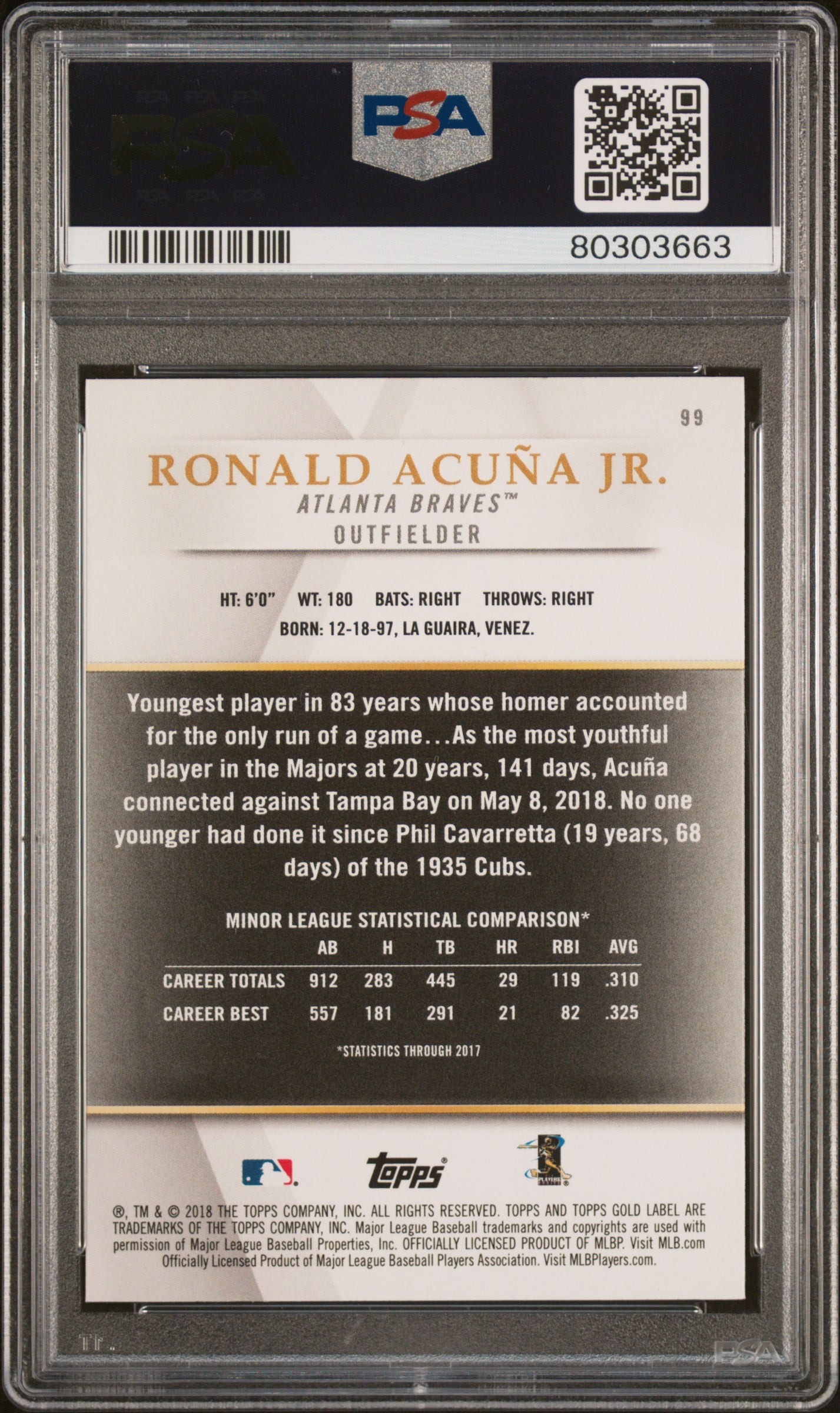 2018 Topps Gold Label Ronald Acuna JR. #99 Class 2 PSA 10