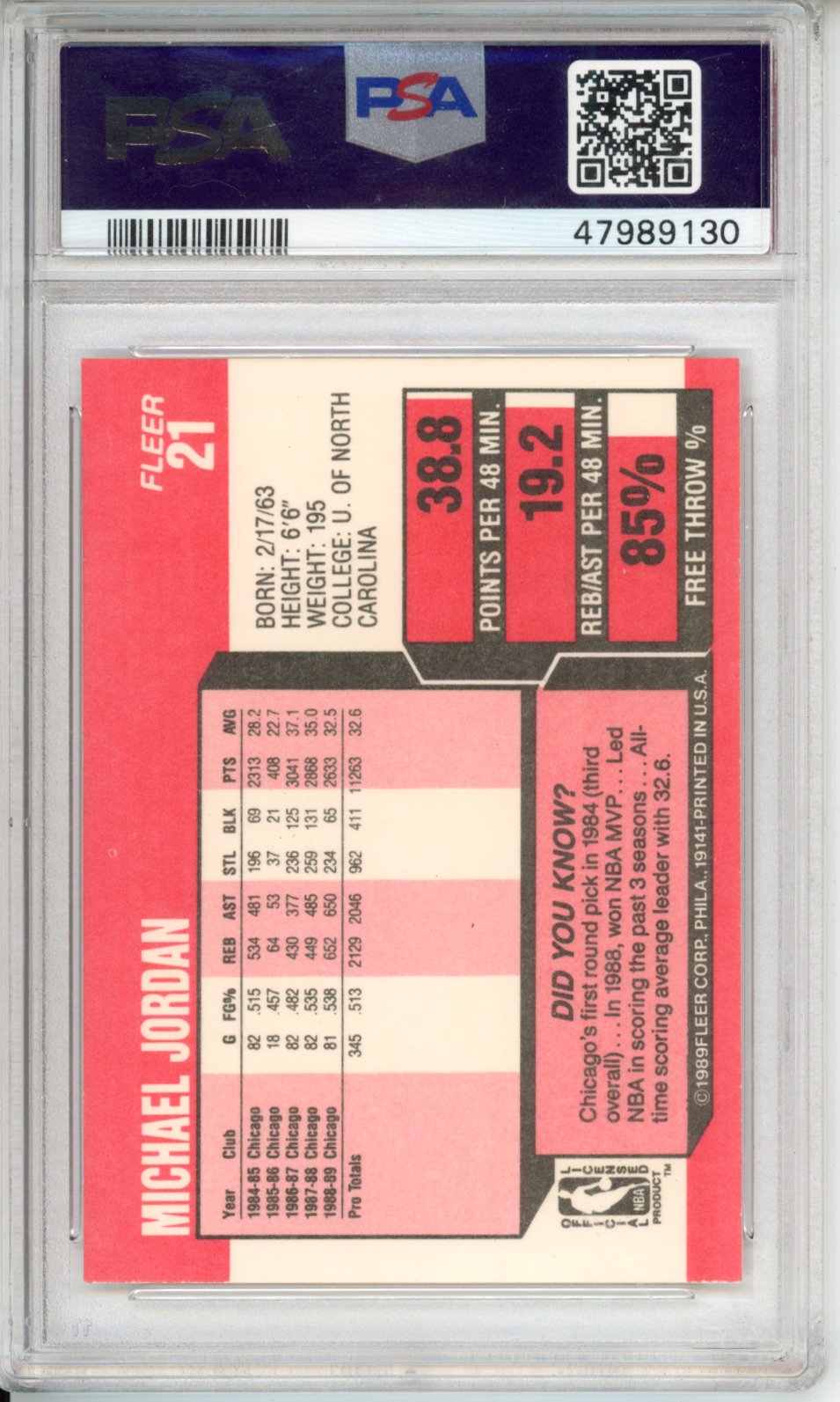 1989 Fleer Michael Jordan #21 PSA 9