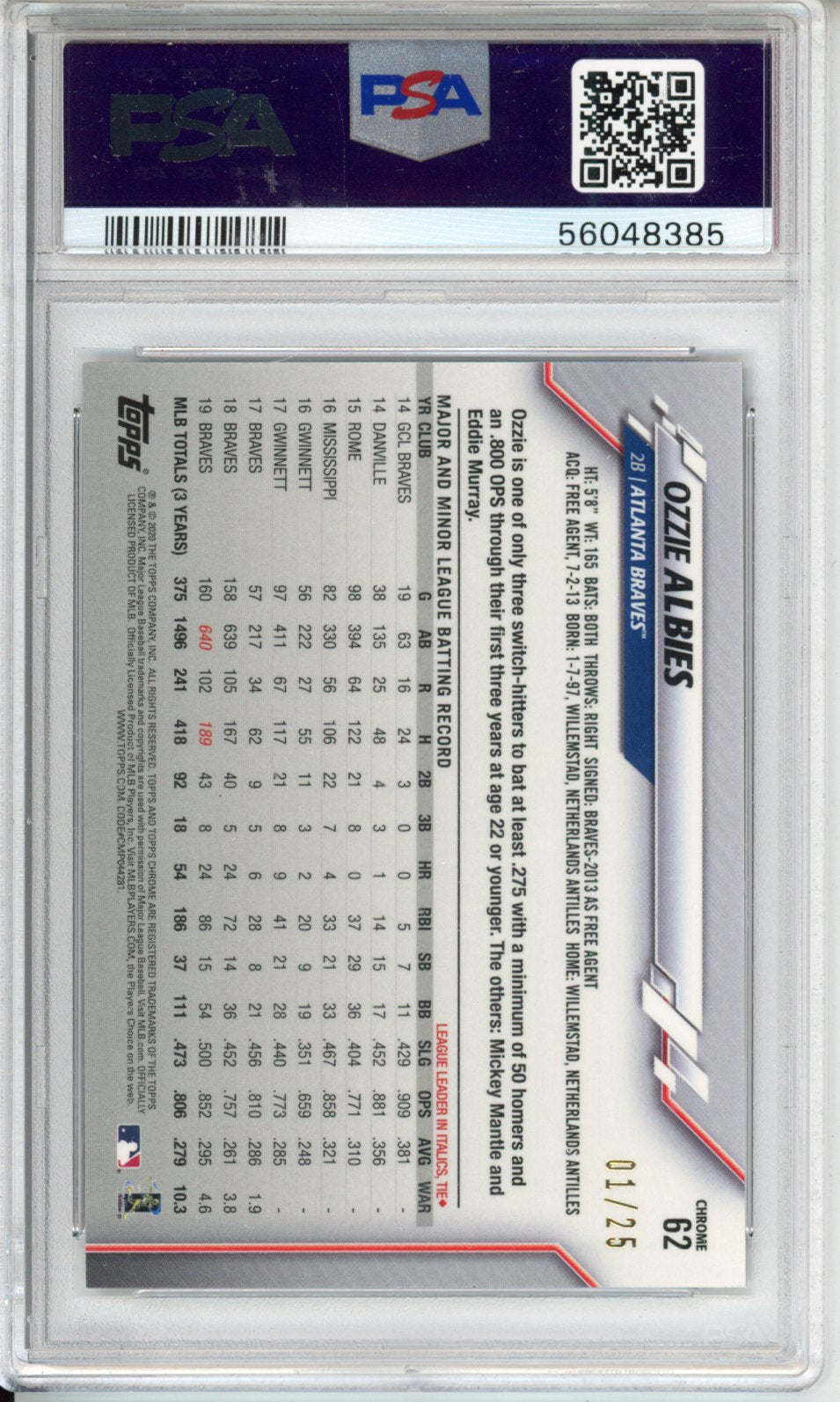 2020 Ben Baller Chrome Ozzie Albies #62 Orange Refractor PSA 10