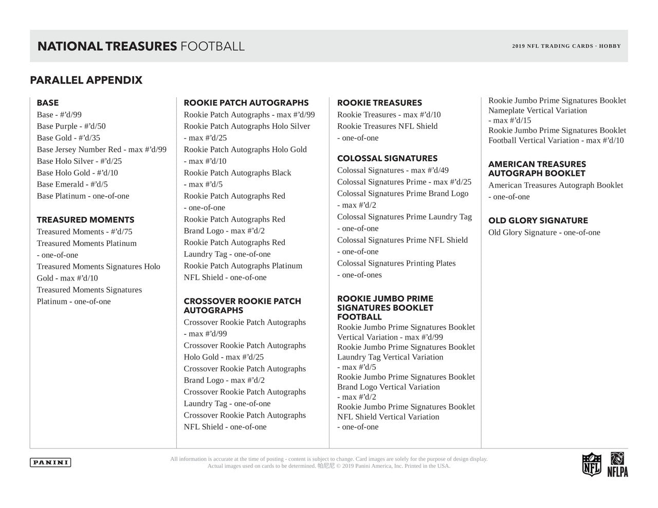 2019 Panini National Treasures Football Hobby Box FOTL