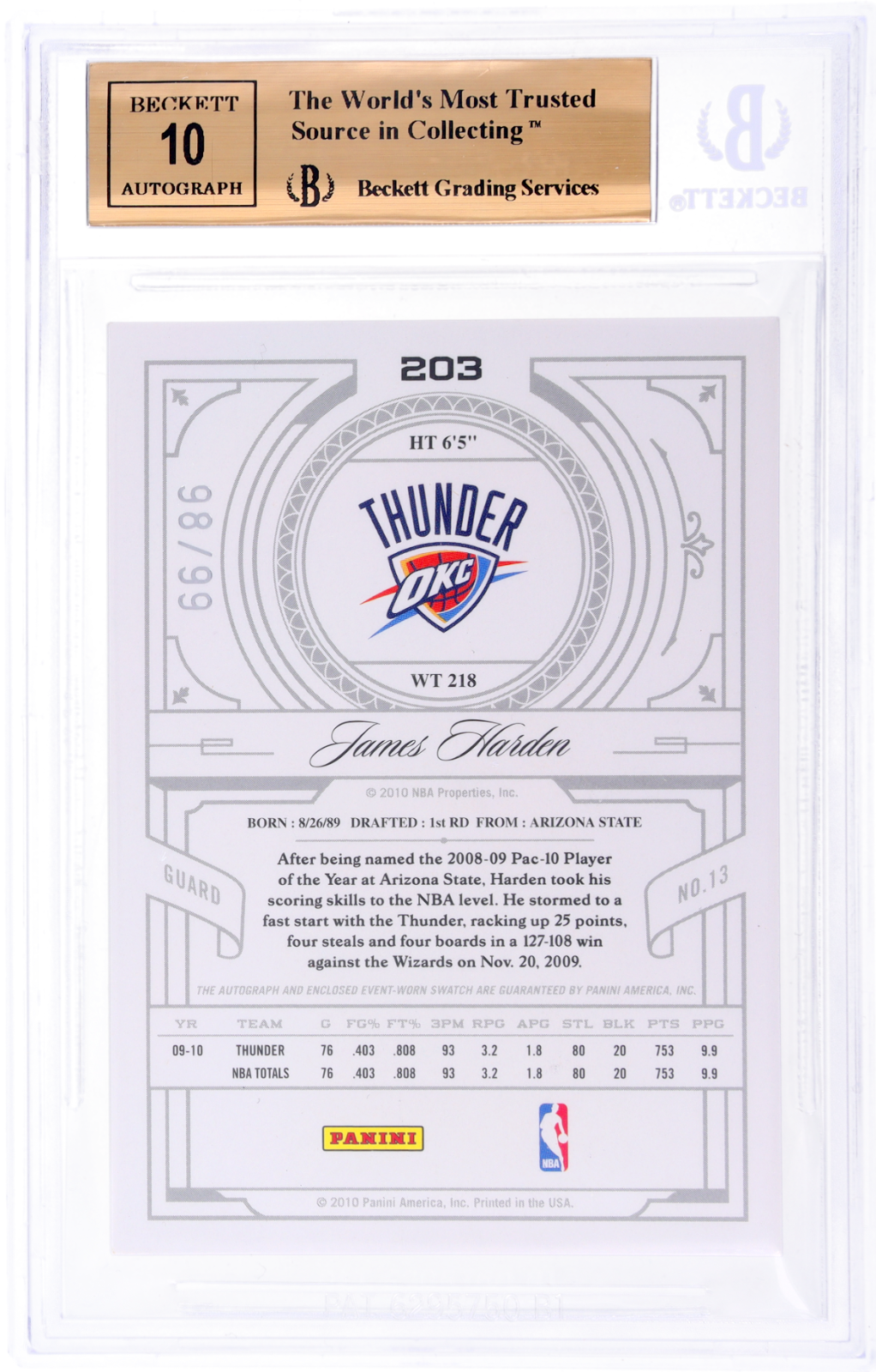 Panini National Treasures James Harden #203 Jersey Auto /99 BGS 9.5 Auto 10