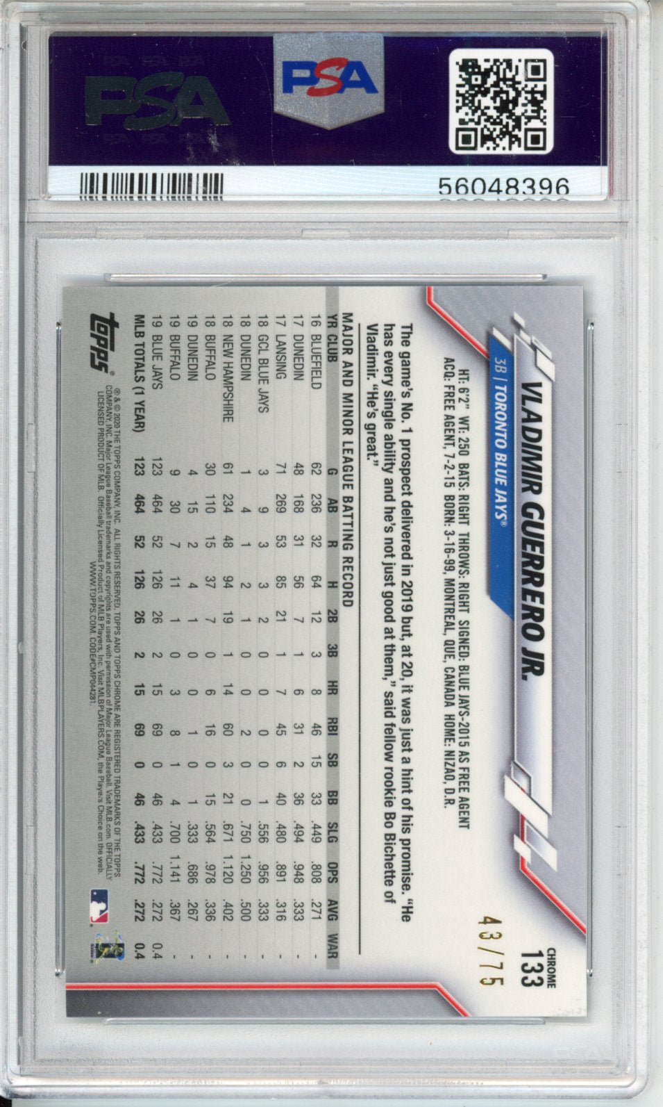 2020 Ben Baller Chrome Vladimir Guerrero JR. #133 Blue Refractor PSA 10