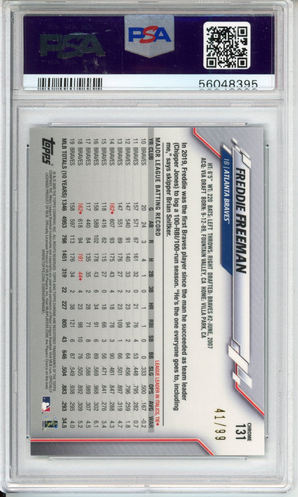 2020 Ben Baller Chrome Freddie Freeman #131 Green Refractor PSA 10
