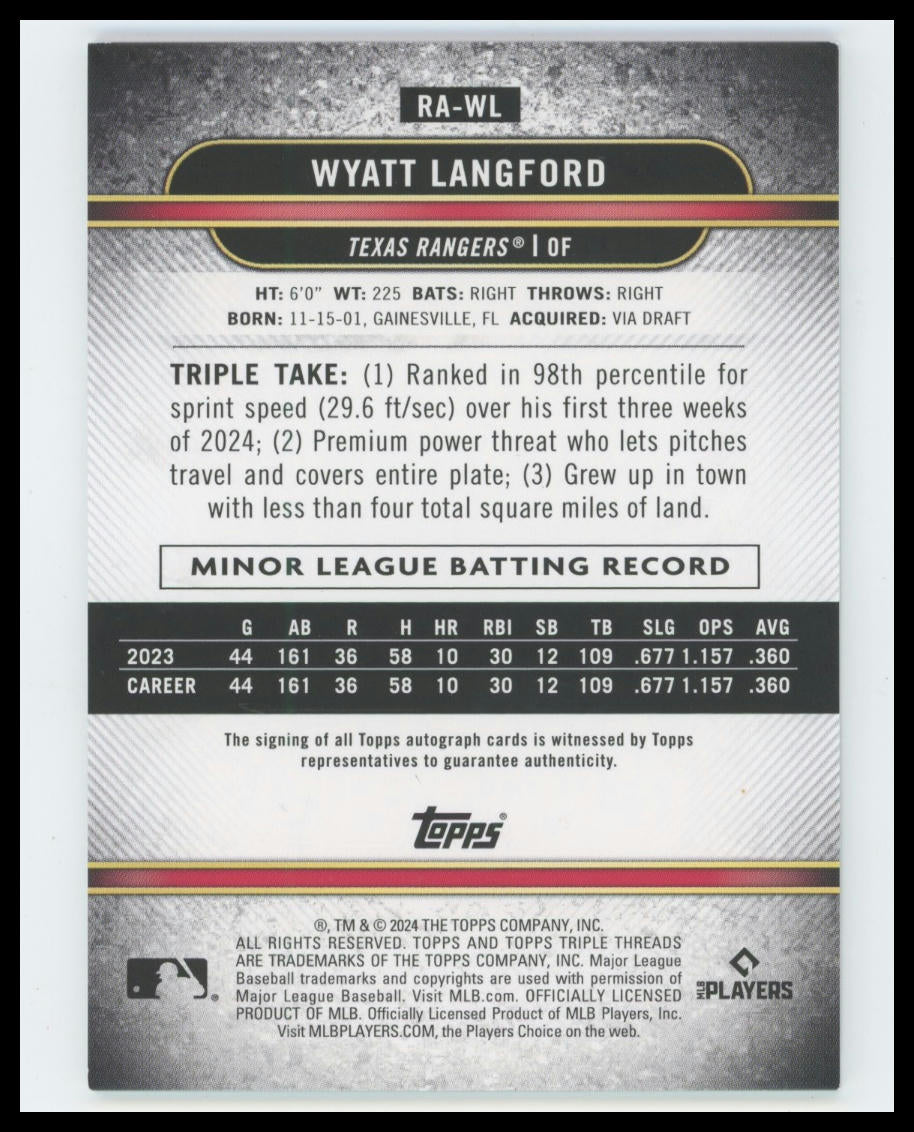 2024 Topps Triple Threads Wyatt Langford Rookie Autographs #/199