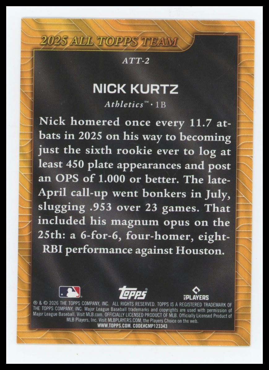 2026 Topps Nick Kurtz 2025 All Topps Team