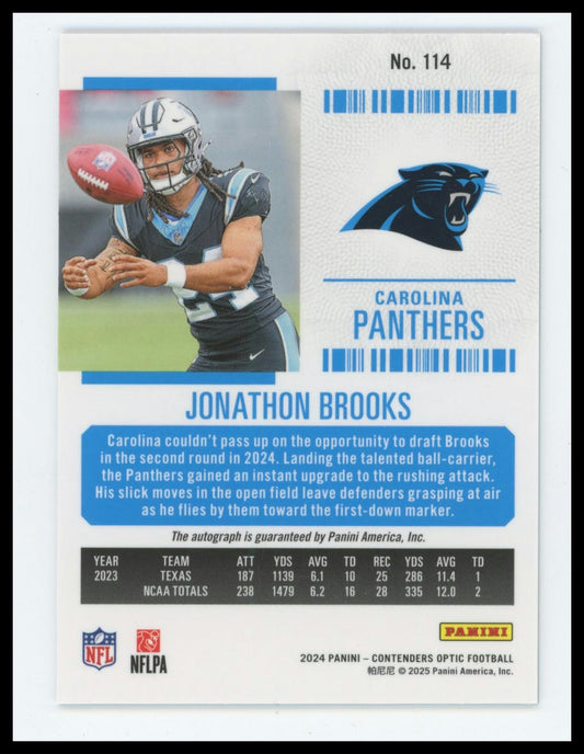 2024 Panini Contenders Optic Jonathon Brooks