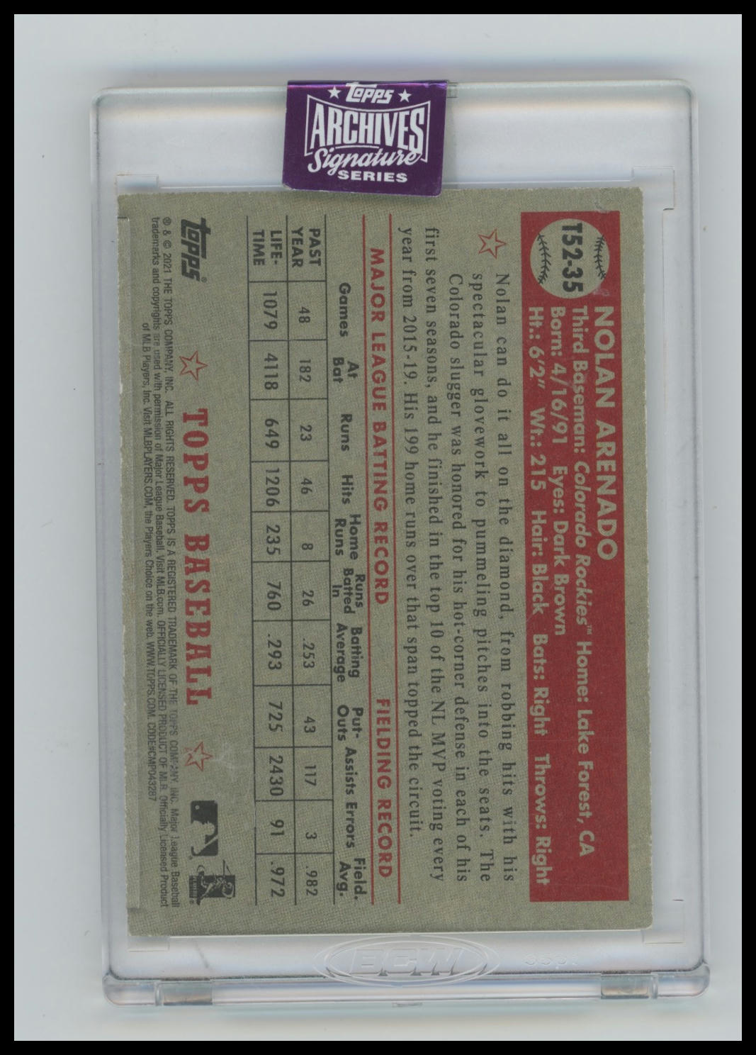 2021 Topps Nolan Arenado 1952 Topps Redux Black #/25