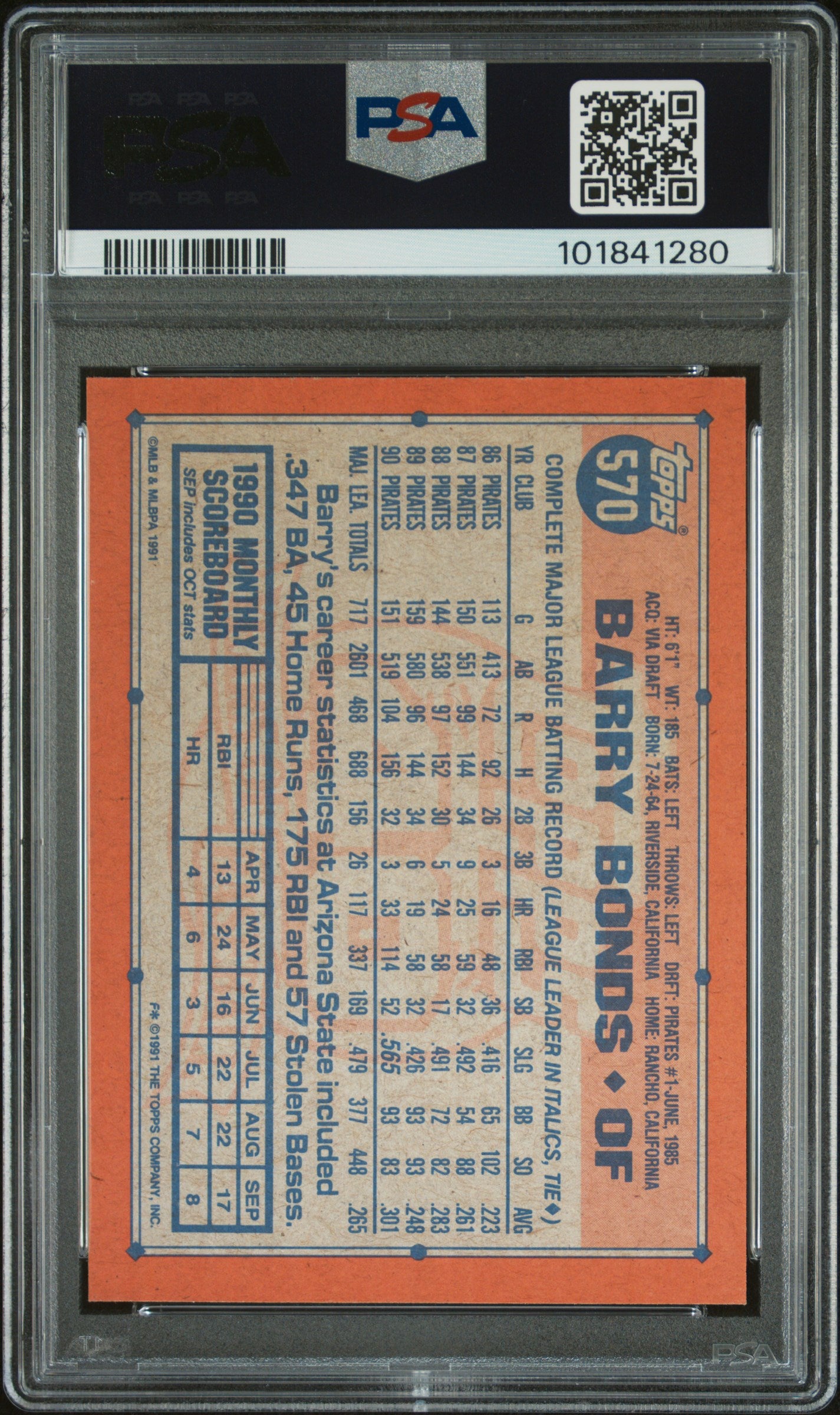 1991 Topps Barry Bonds #570 PSA 8