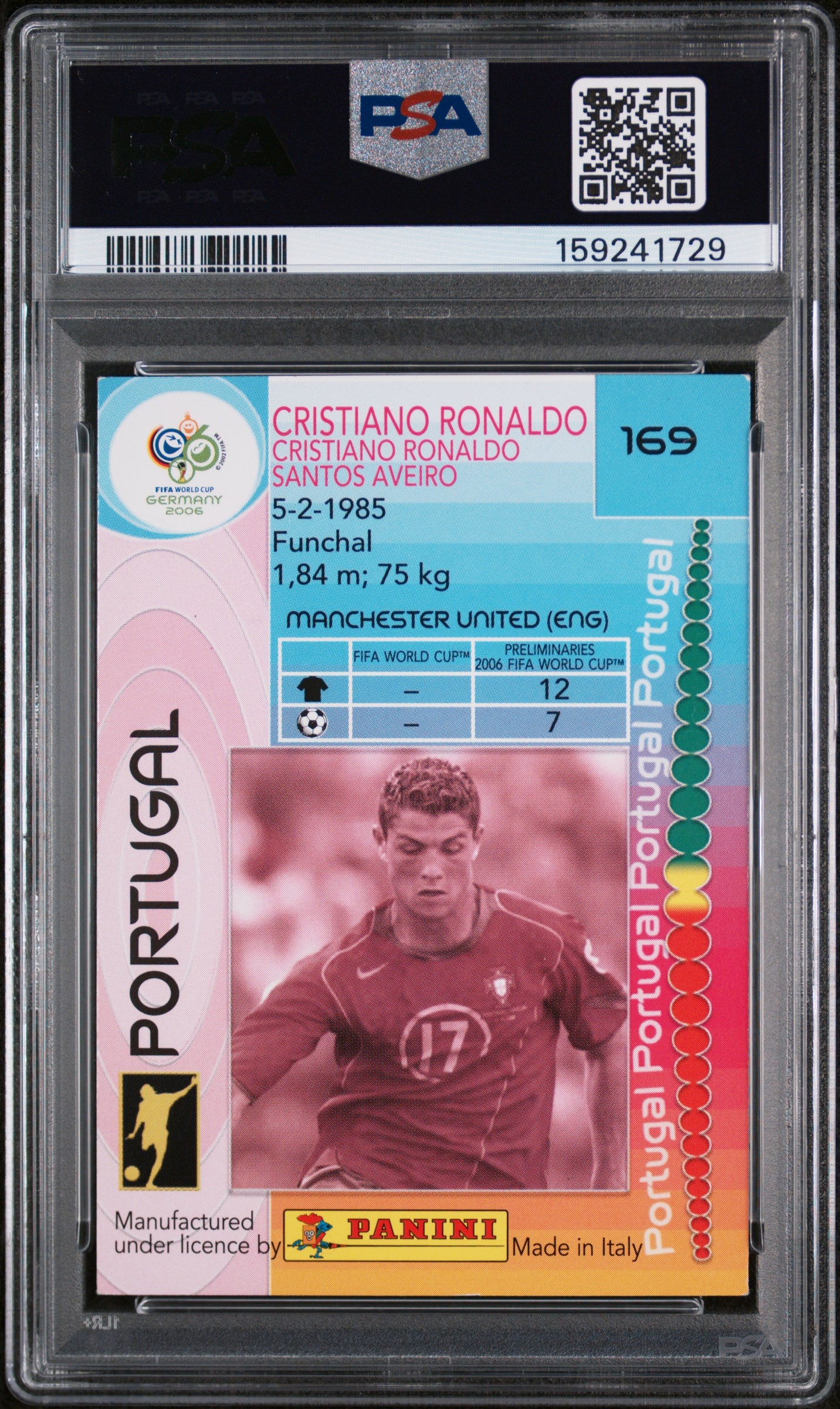 2006 Panini World Cup Germany Cristiano Ronaldo #169 PSA 6