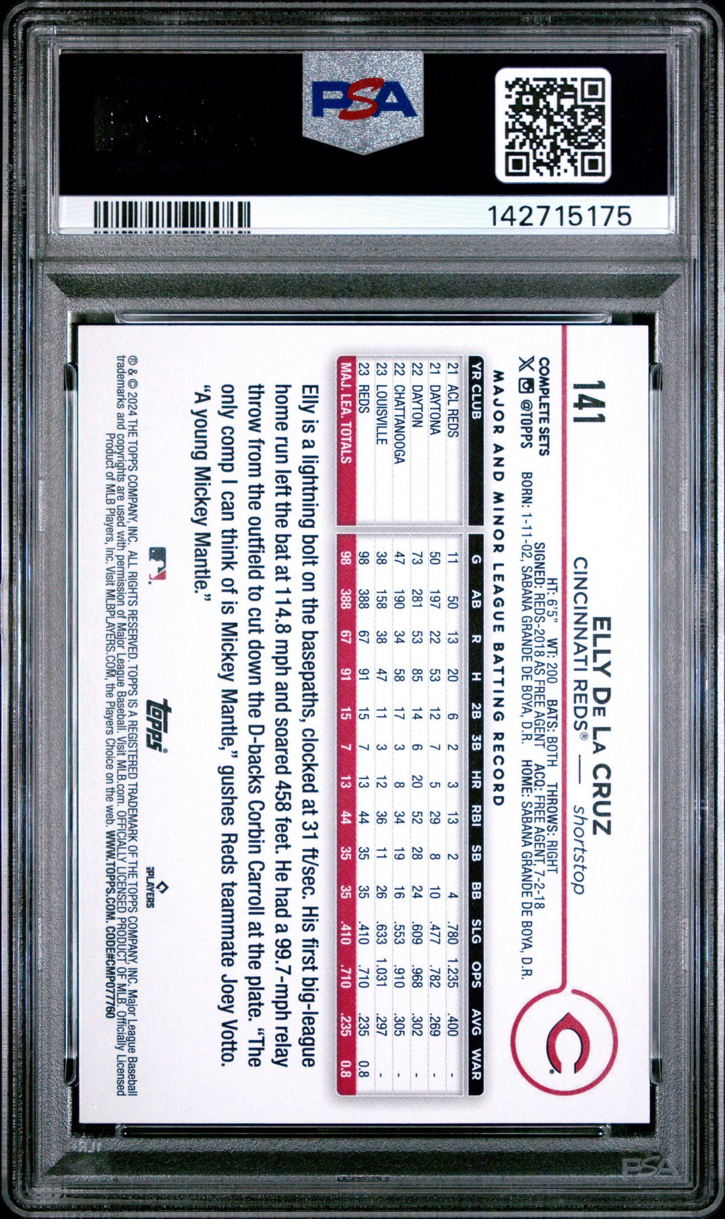 2024 Topps Complete Set Elly De La Cruz #141 Variation PSA 10