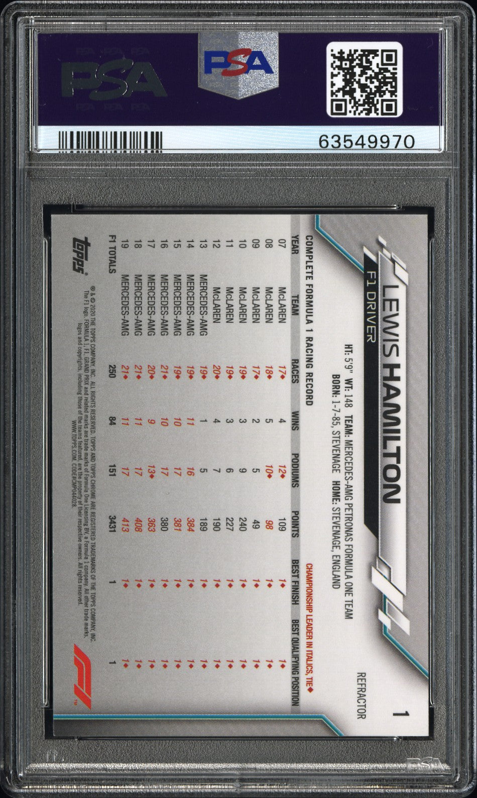 2020 Topps Chrome Formula 1 Lewis Hamilton #1 Refractor PSA 9