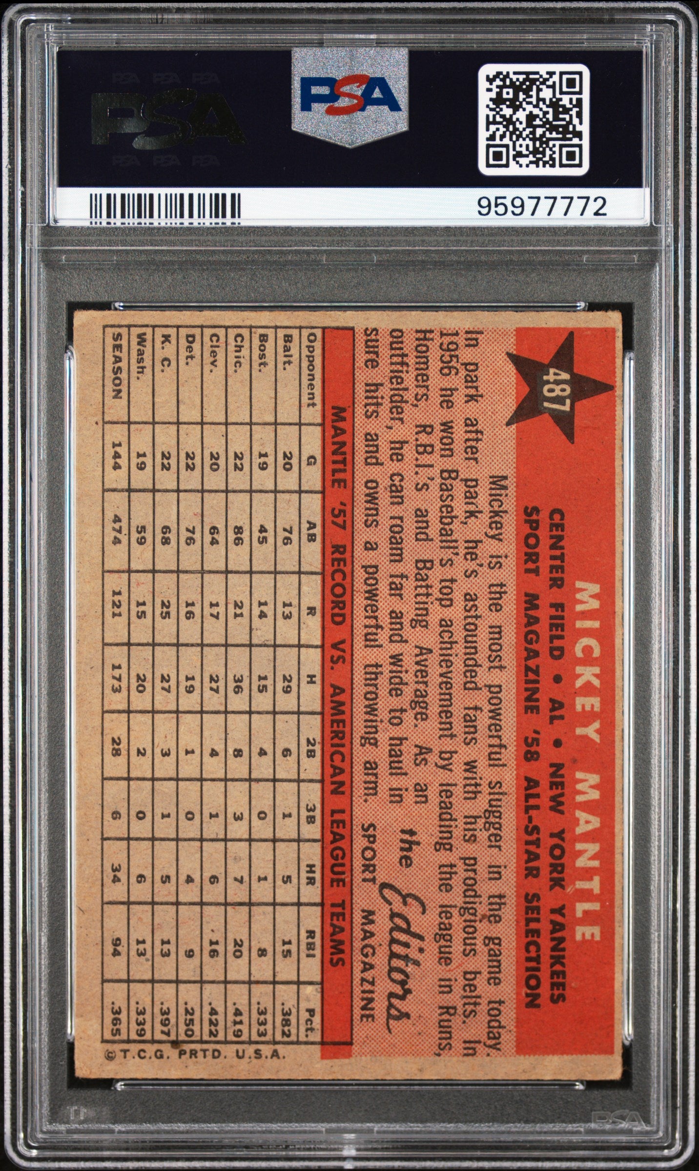 1958 Topps Mickey Mantle #487 All Star PSA 3