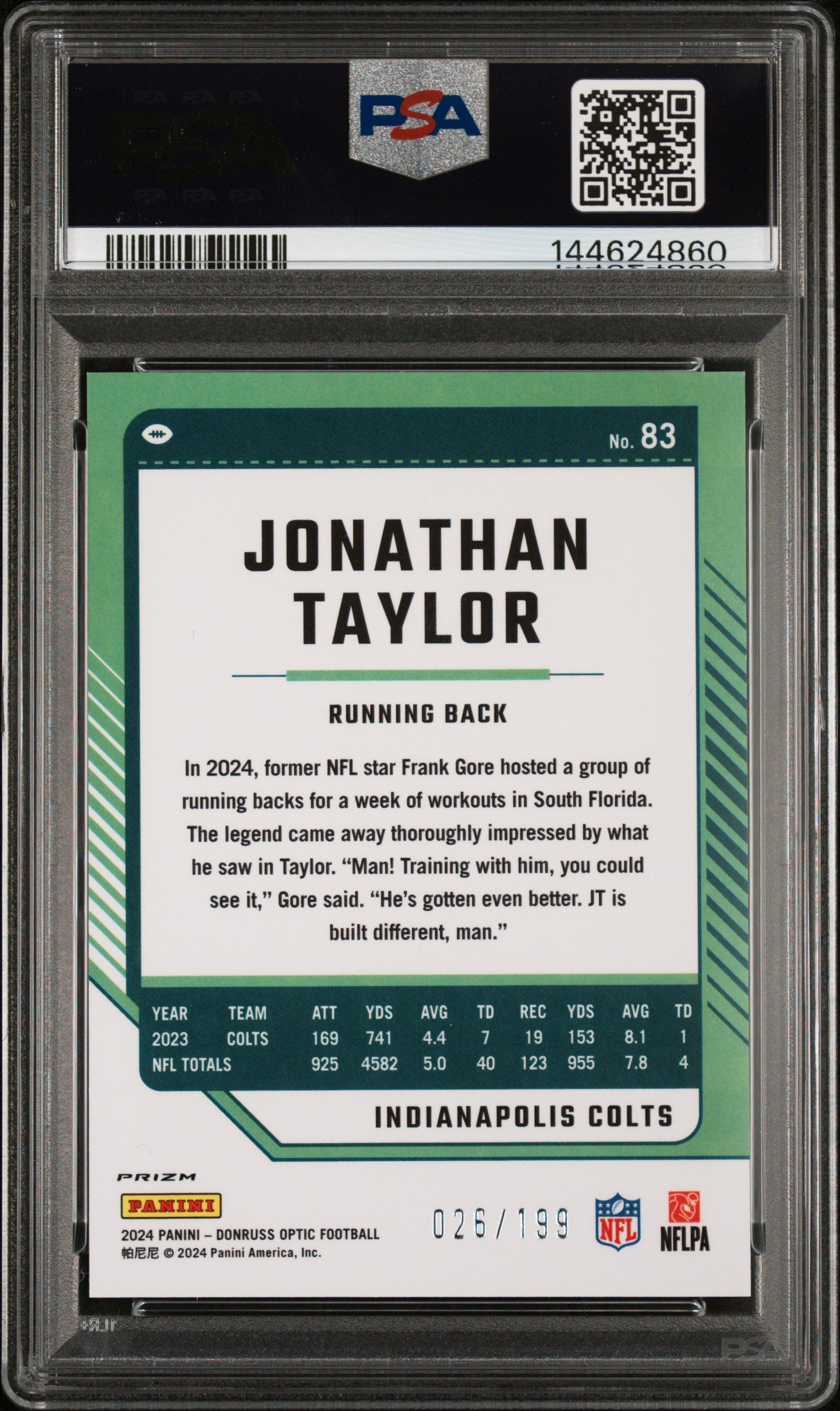 2024 Panini Donruss Optic Jonathan Taylor #83 Blue PSA 8