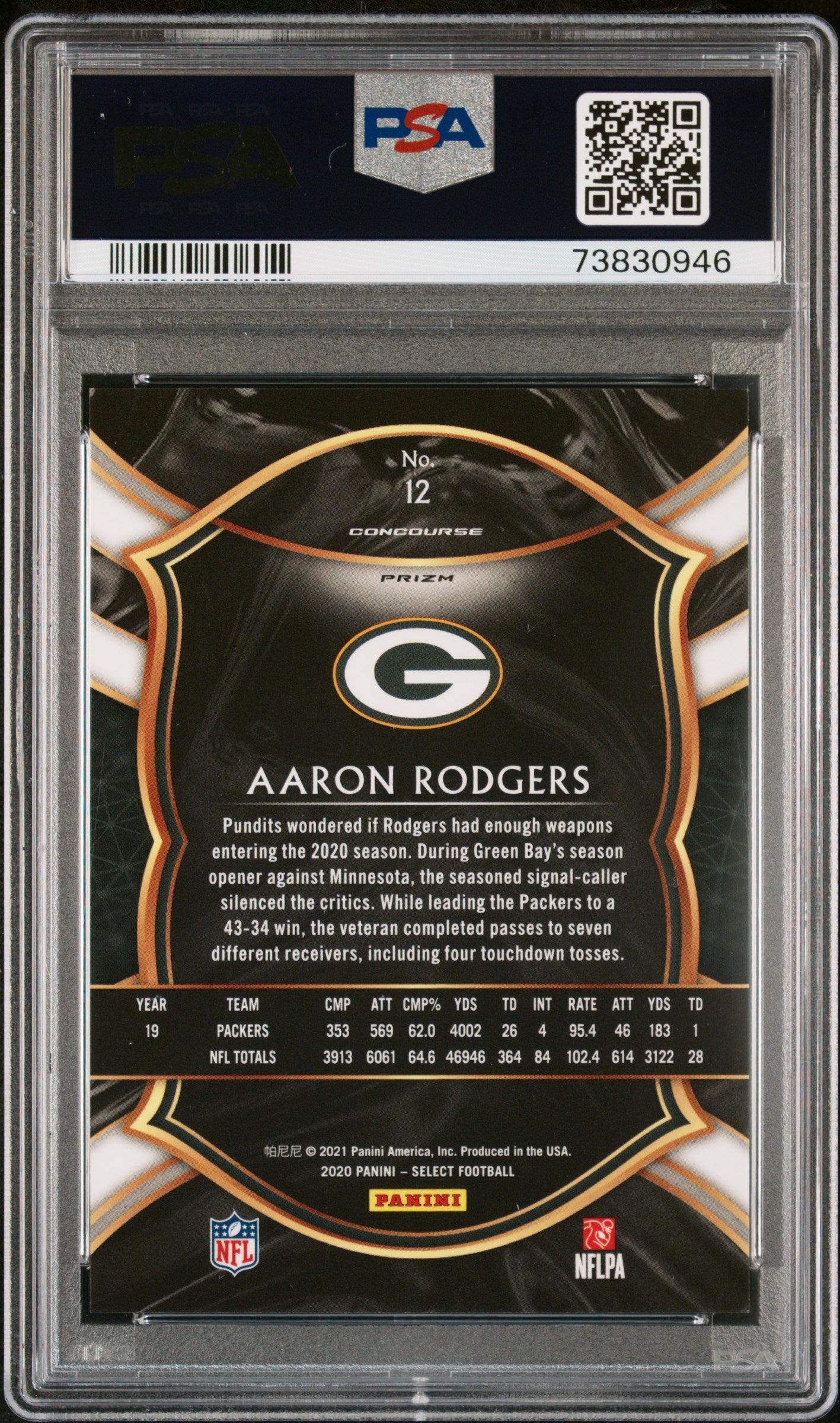 2020 Panini Select Aaron Rodgers #12 Tiger Prizm PSA 9