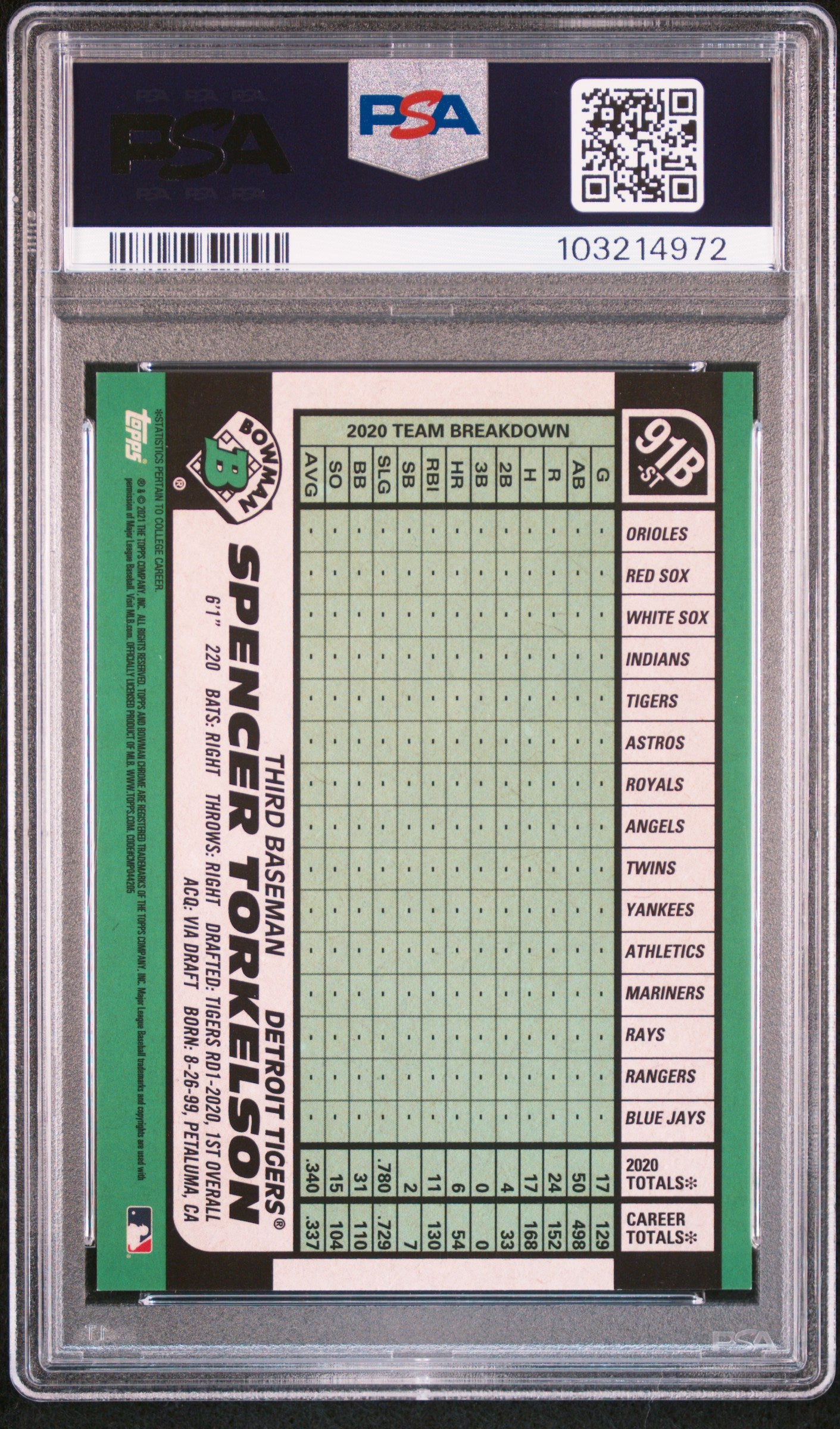 2021 Bowman Chrome 1991 Spencer Torkelson #ST CHR. '91 Aqua Refractor PSA 7