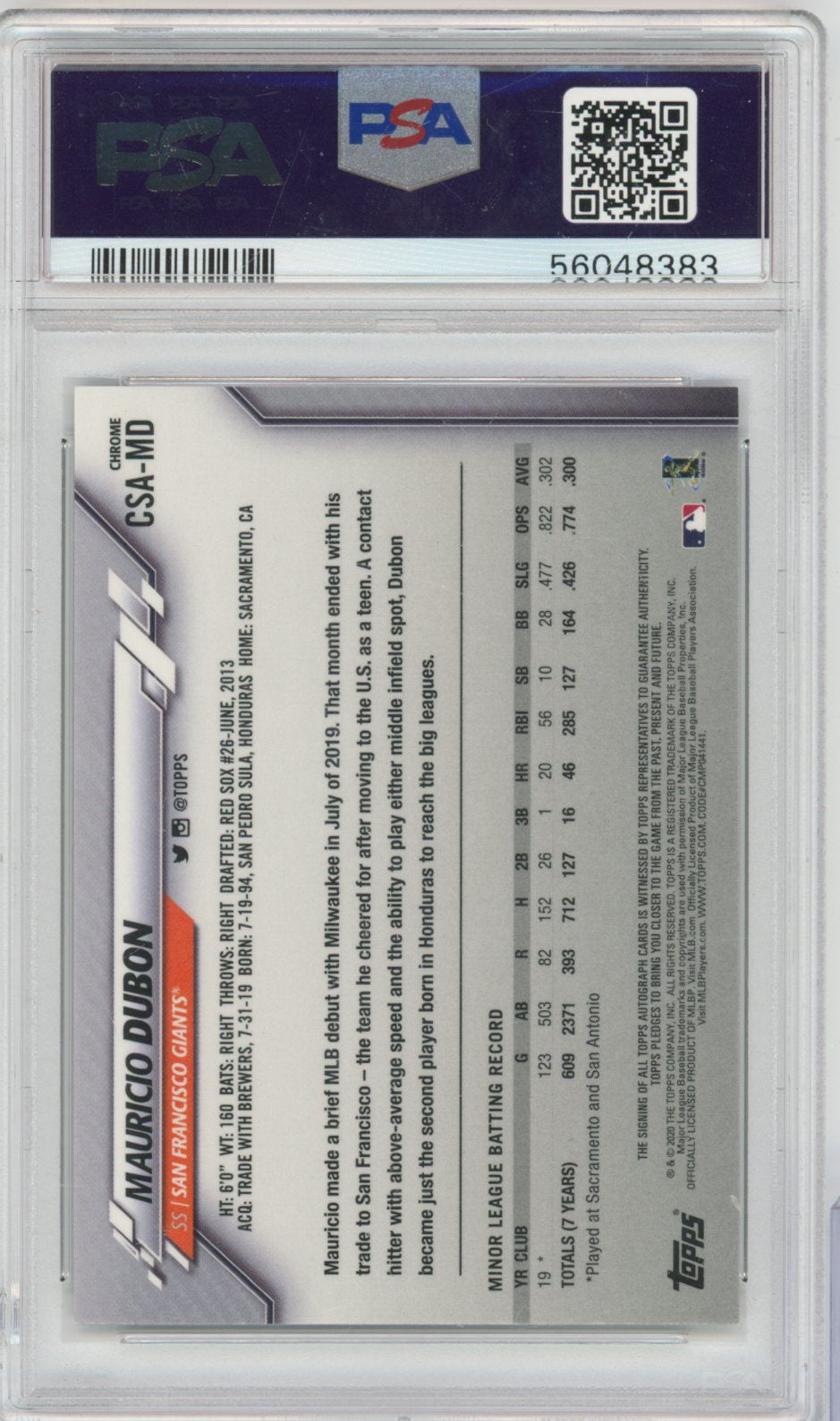 2020 Topps Topps Topps Topps Mauricio Dubon Topps Chrome Sapphire Autographs Baseball #CSA-MD Mauricio Dubon Chrome Sapphire Autographs English PSA 10