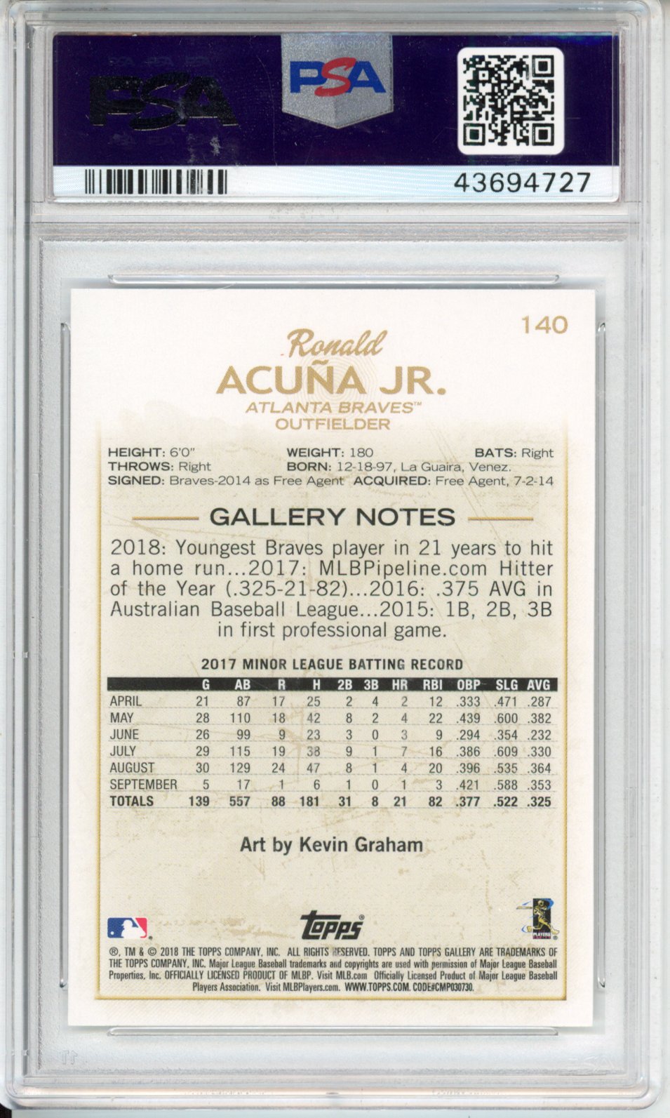 2018 Topps Gallery Ronald Acuna JR. #140 PSA 10