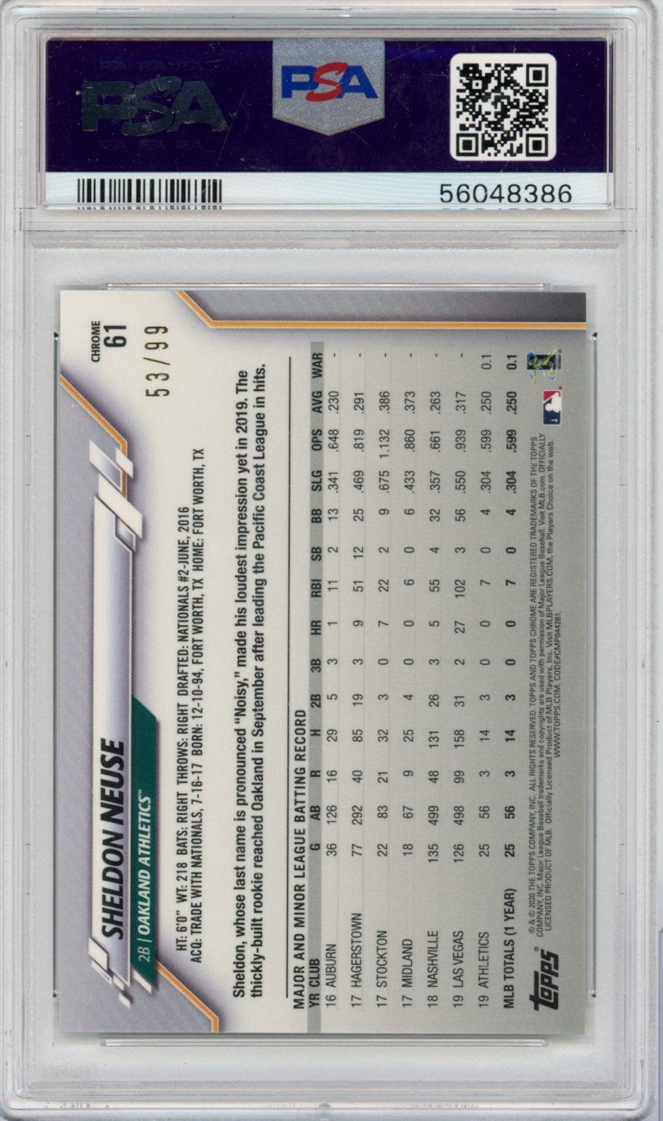2020 unknown Chrome Ben Baller Baseball Sheldon Neuse #61 English PSA 10