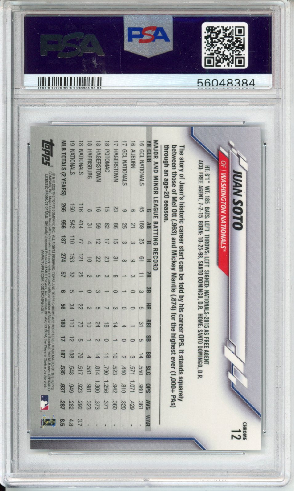 2020 Ben Baller Chrome Juan Soto #12 PSA 10